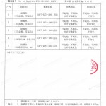 郯城重防腐地坪,郯城超强耐腐蚀涂料-缩略图4